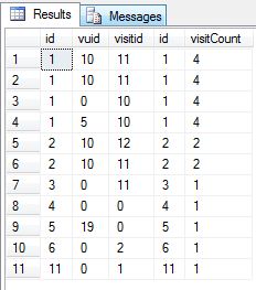 2012-7-12 Left join output
