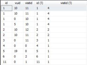 2012-7-12 SSIS Output